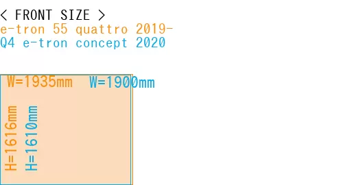 #e-tron 55 quattro 2019- + Q4 e-tron concept 2020